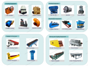 https://www.ascendmining.com/products/